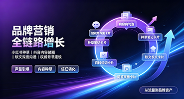 六盘水品牌营销