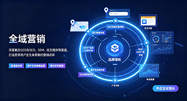 六盘水全域营销